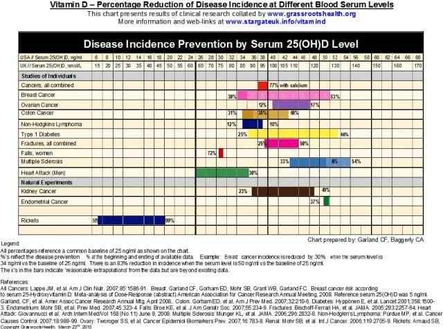 a spreadsheet with a line of data